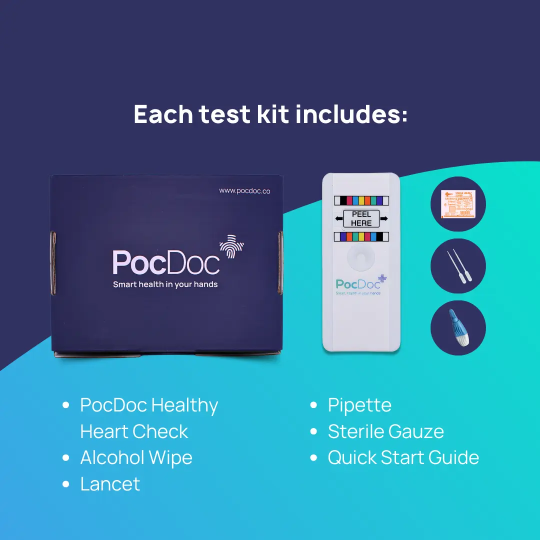 PocDoc Test Kit